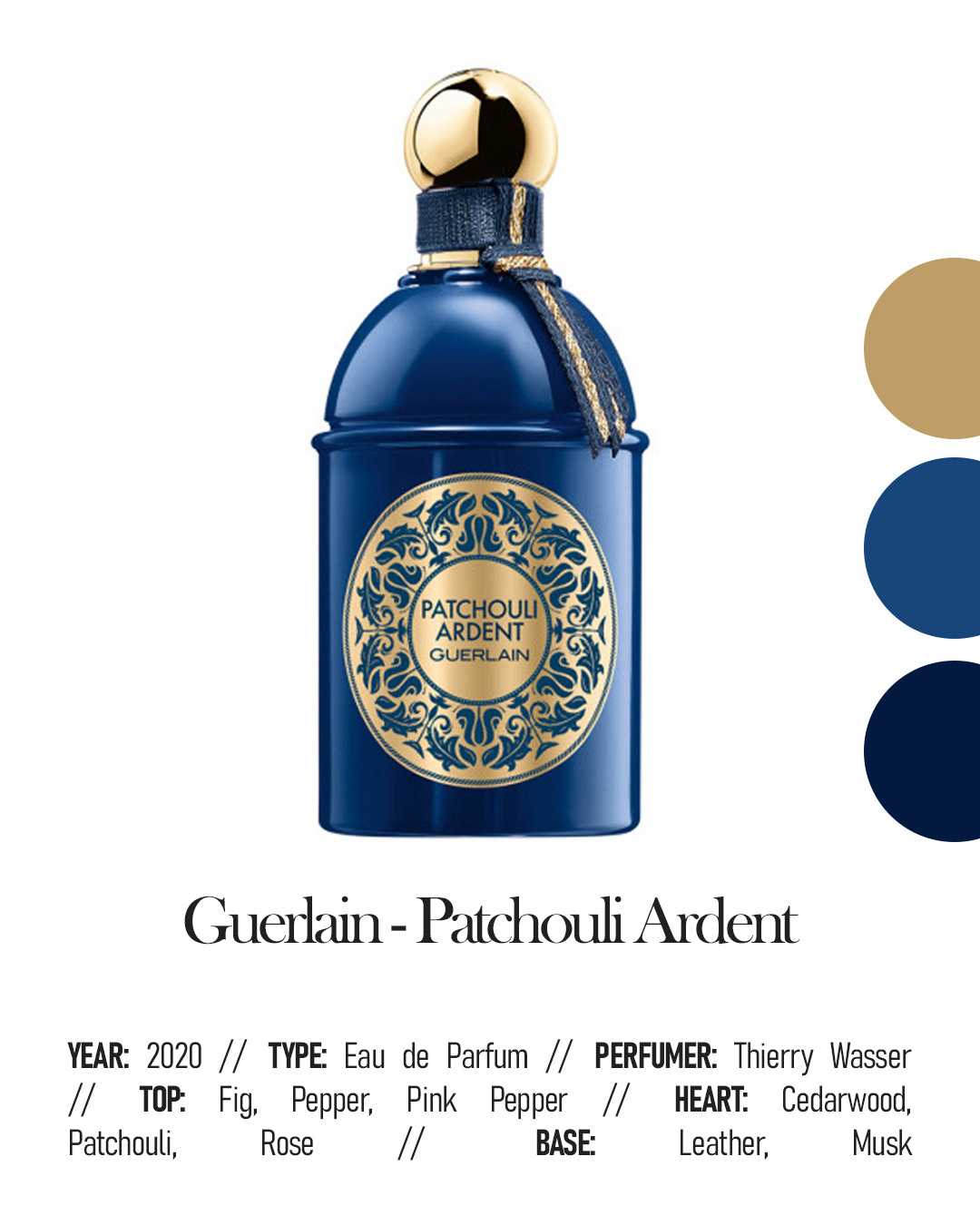 uerlain Les Absolus D'Orient Patchouli Ardent Eau de Parfum