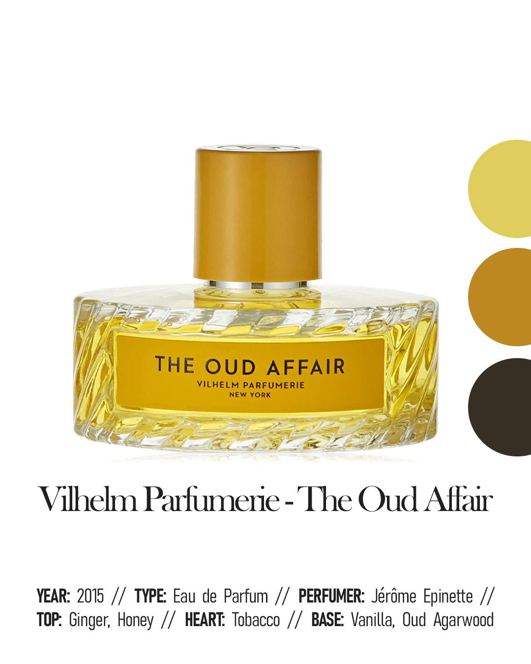 Vilhelm Parfumerie The Oud Affair