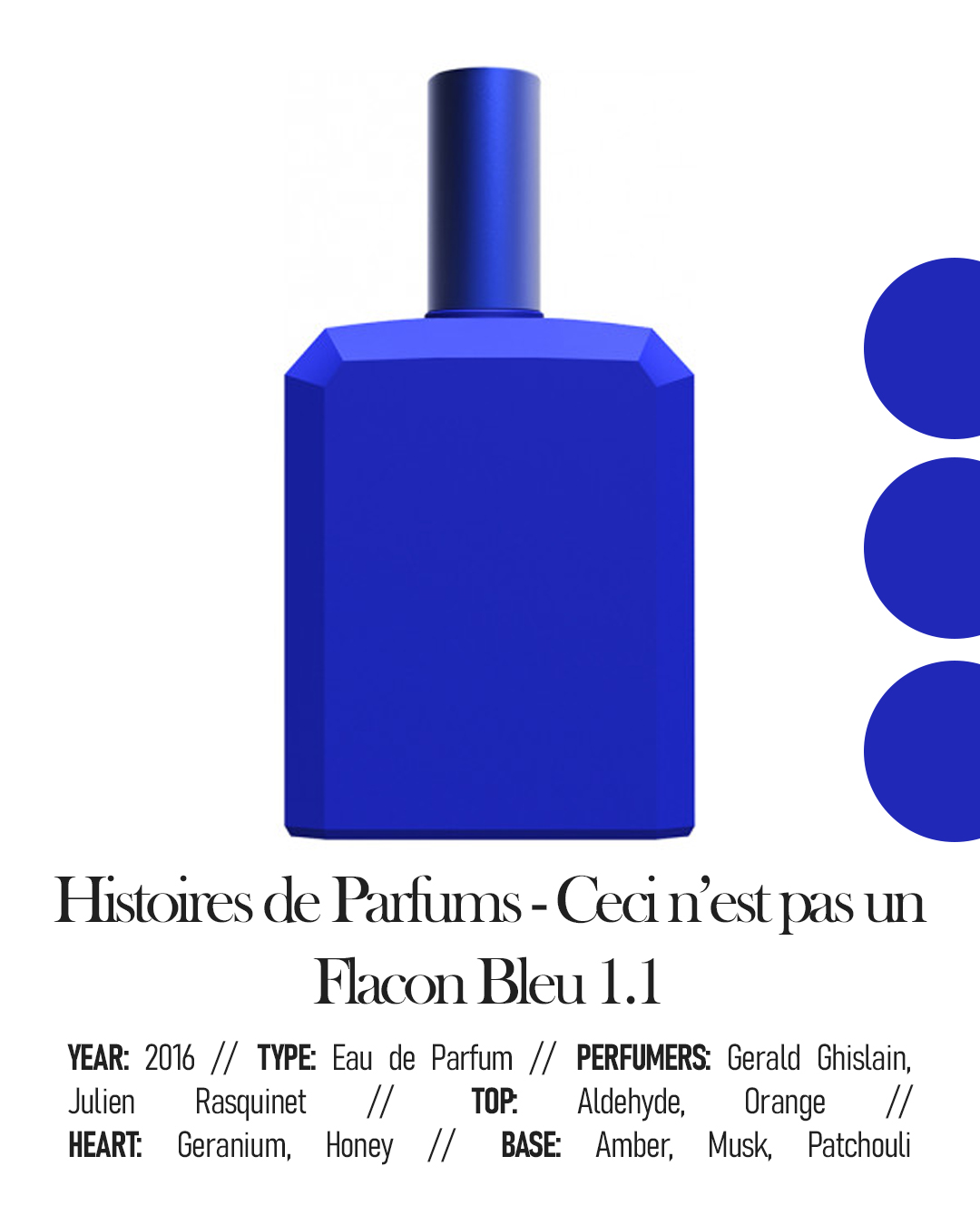 Histoires de Parfums - Ceci n'est pas un Flacon Bleu 1.1