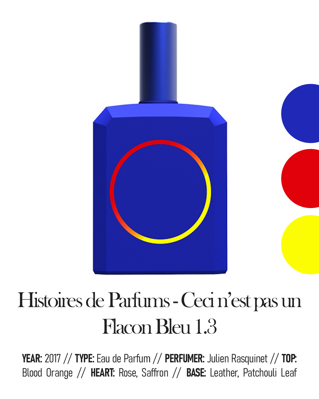 Histoires de Parfums - Ceci n'est pas un Flacon Bleu 1.3
