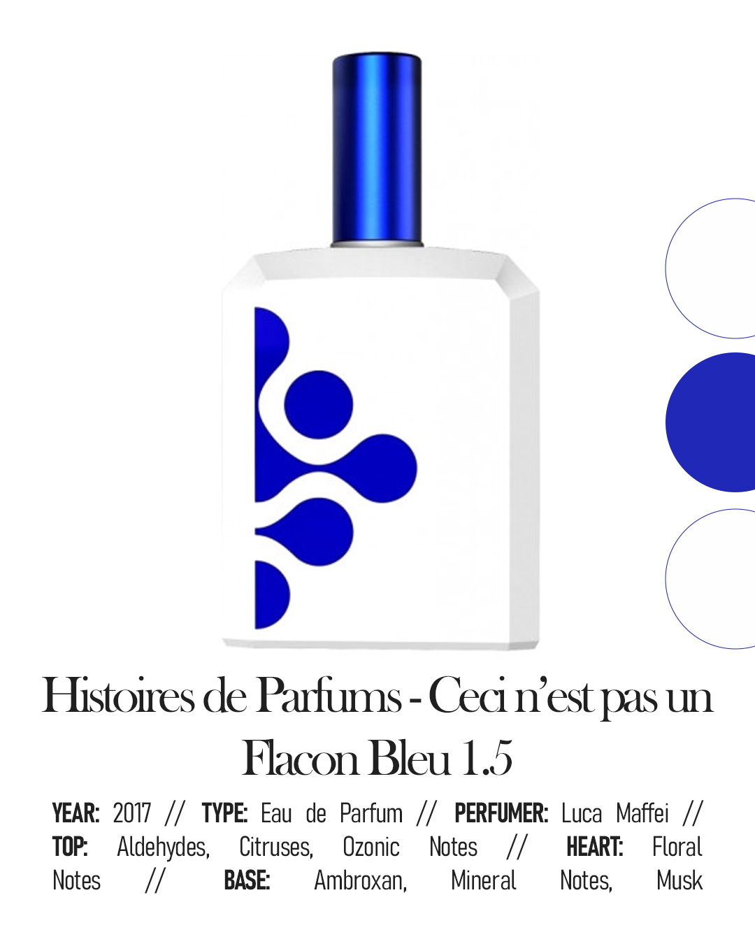 Histoires de Parfums - Ceci n'est pas un Flacon Bleu 1.5