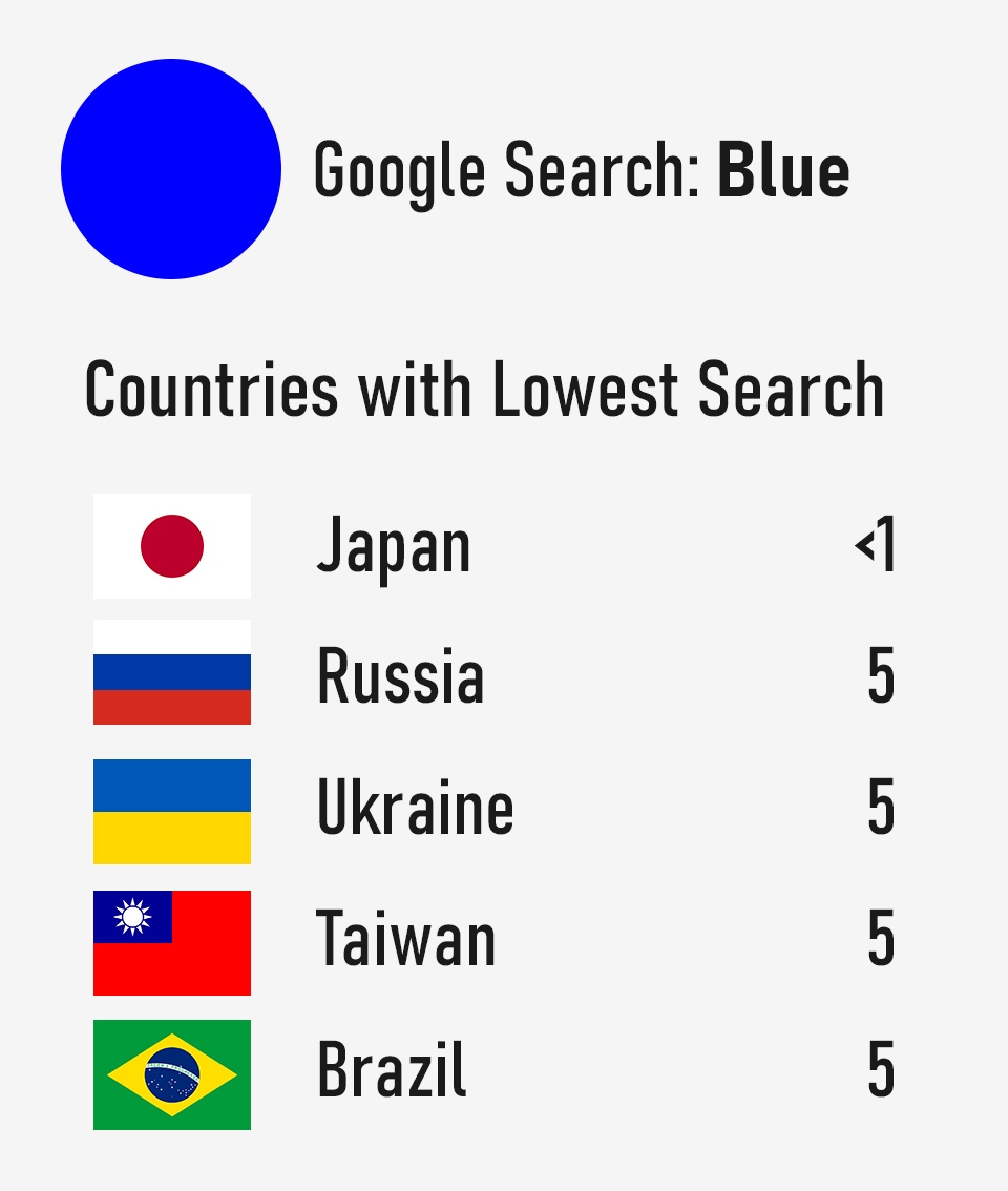 Google Search Interest 2023 by Country