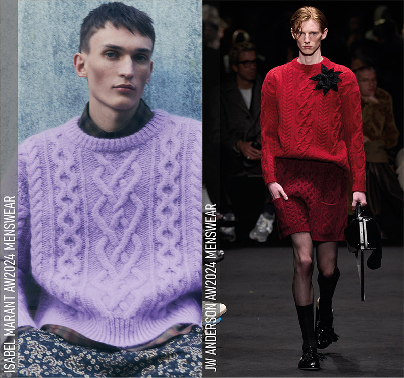 Grandpacore Sweaters at Zegna, Tiger of Sweden