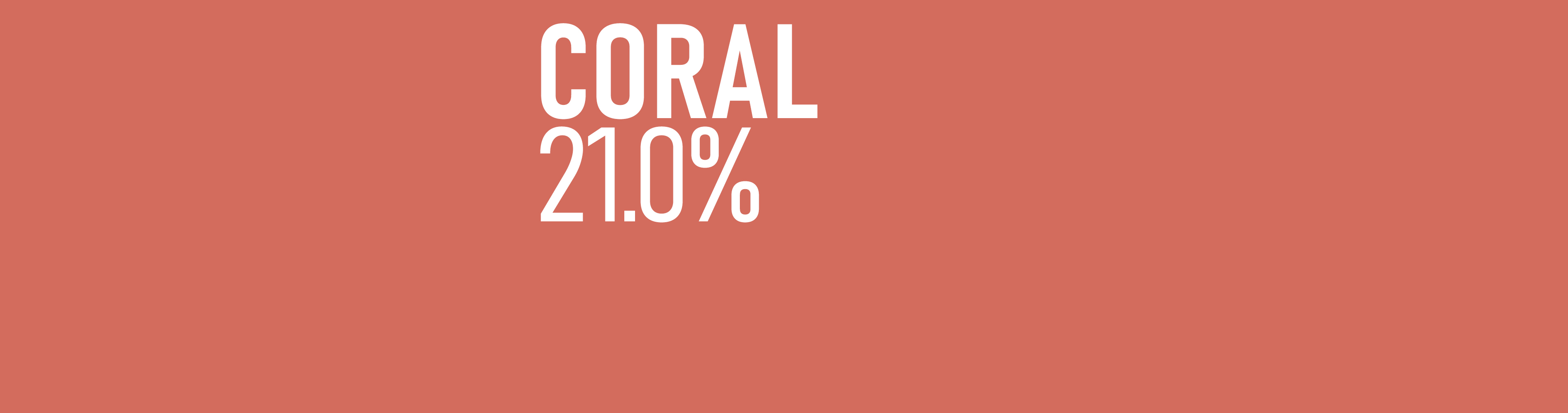 Coral - 21.0%