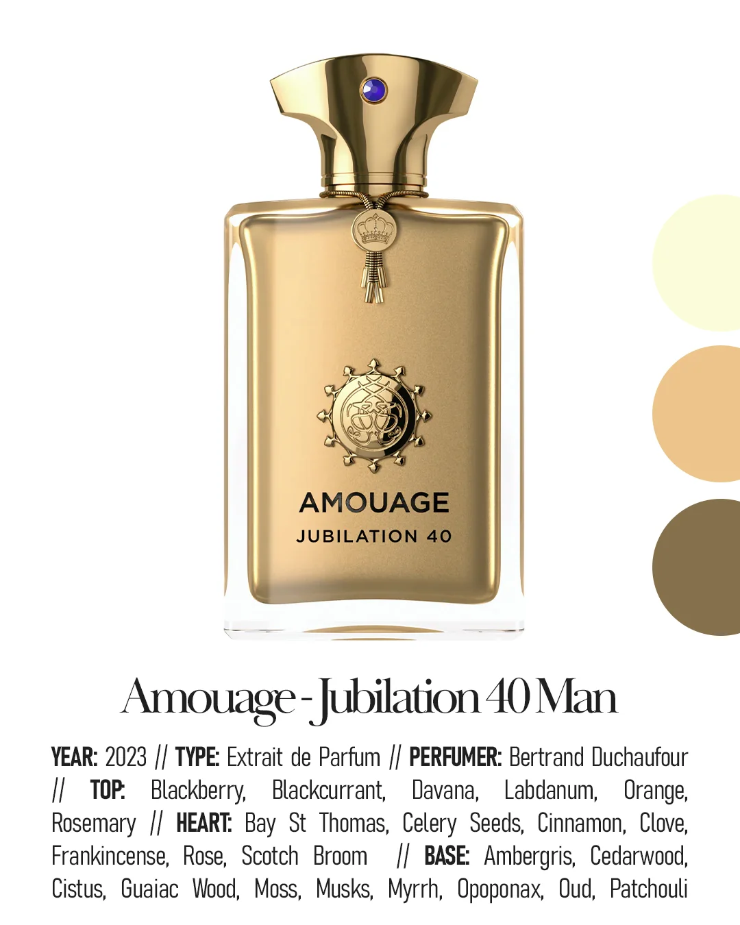 The Best Niche Fragrances for Men - Chypre - Amouage - Jubilation 40 Man