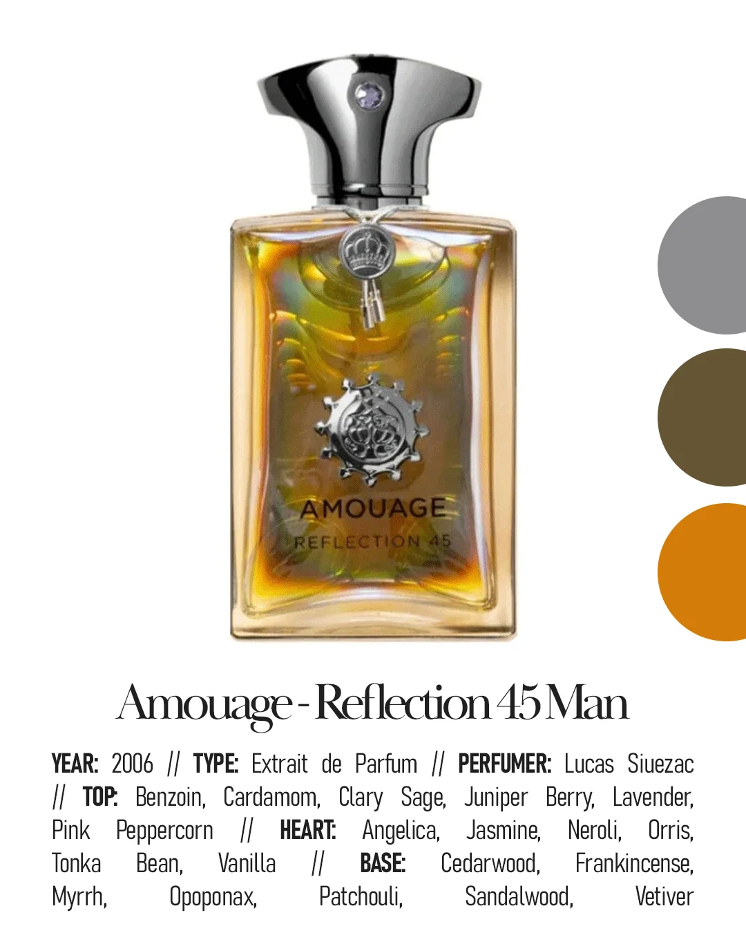 The Best Niche Fragrances for Men - Floral - Amouage - Reflection 45 Man Exceptional Extrait Batch J08291