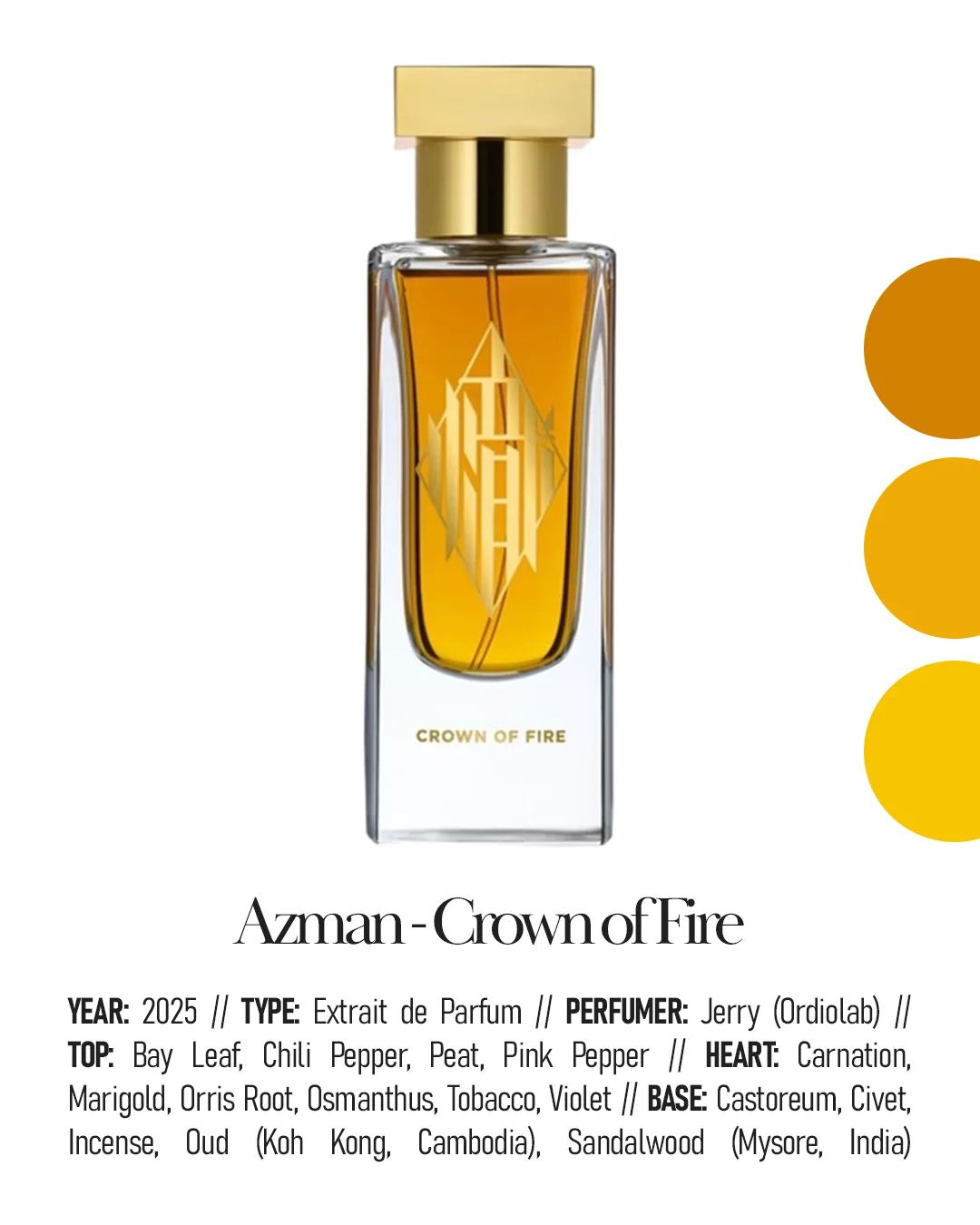 The Best Niche Fragrances for Men - Oud & Animalic - Azman - Crown of Fire
