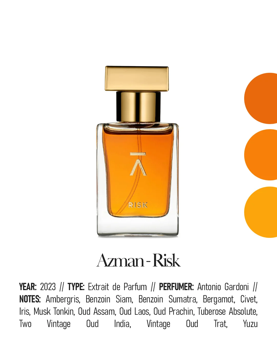 The Best Niche Fragrances for Men - Woody - Azman - Risk