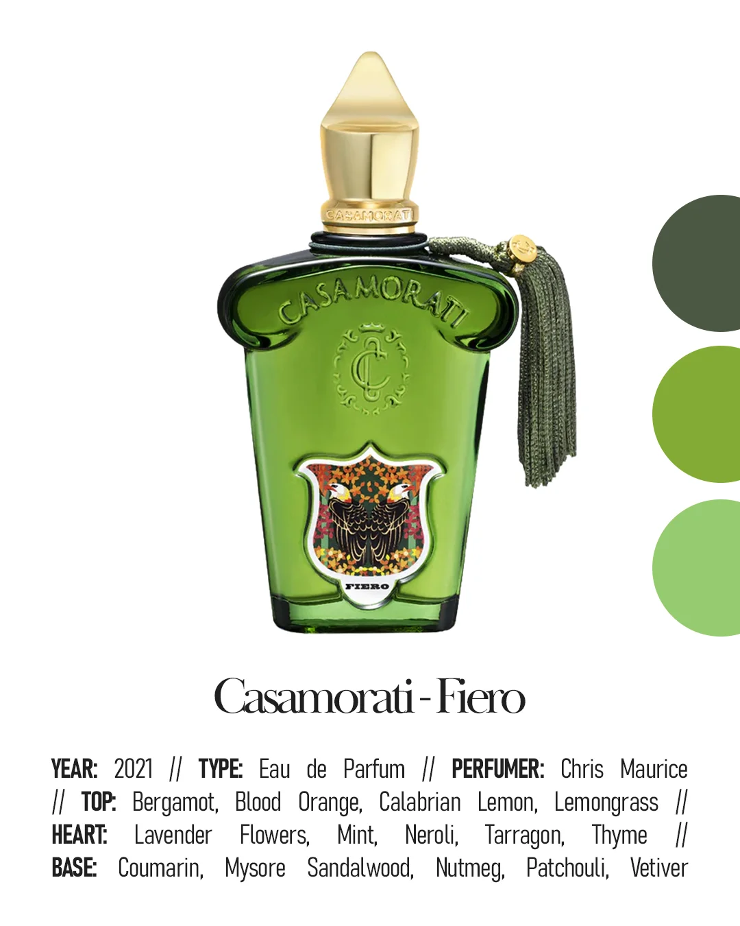 The Best Niche Fragrances for Men - Citrus - Casamorati/Xerjoff - Fiero