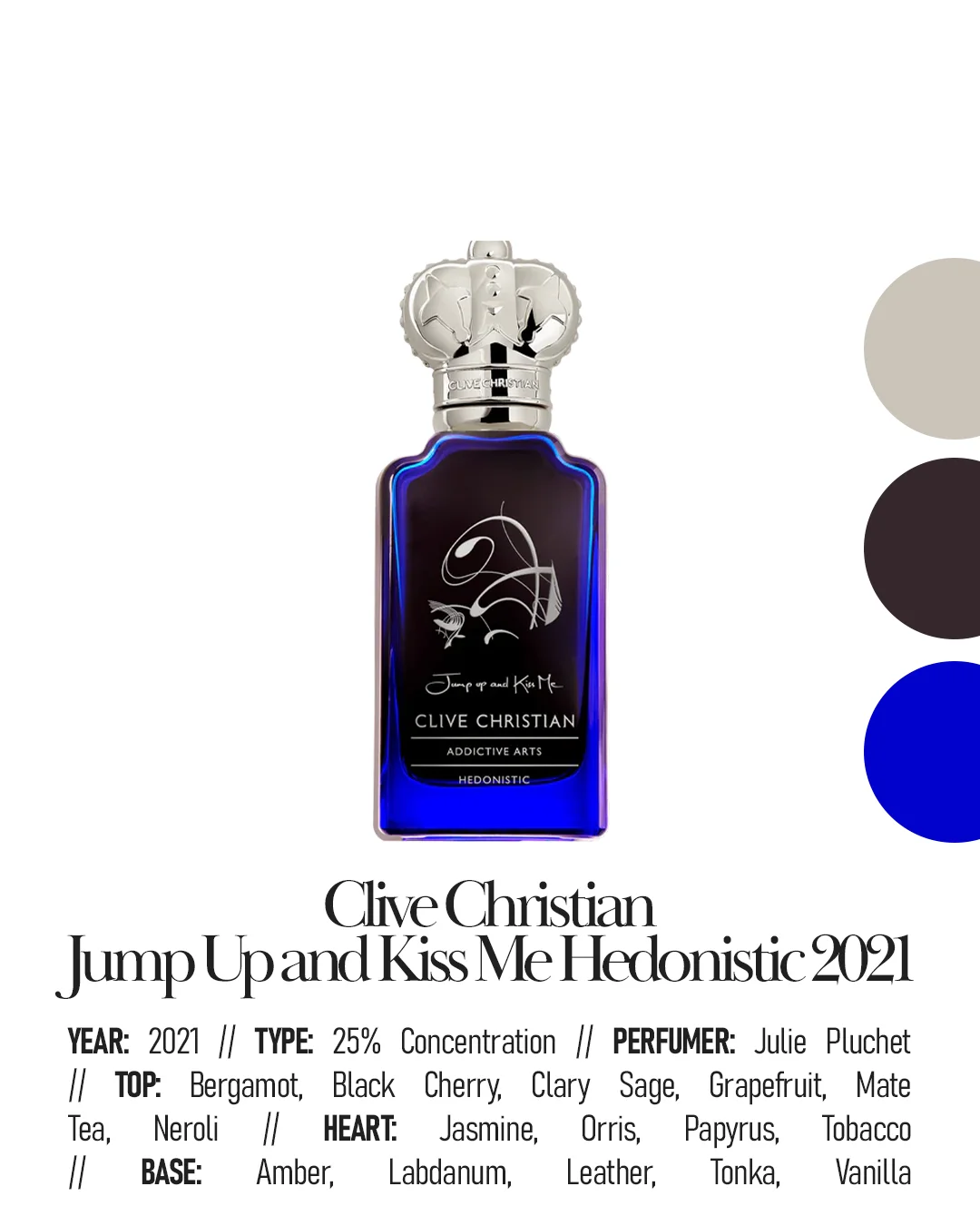 The Best Niche Fragrances for Men - Amber - Clive Christian - Jump Up and Kiss Me Hedonistic