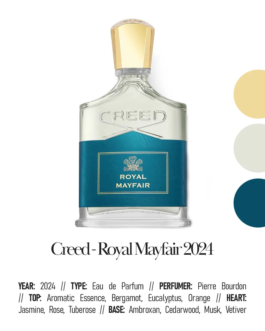 The Best Niche Fragrances for Men - Floral - Creed - Royal Mayfair 2024