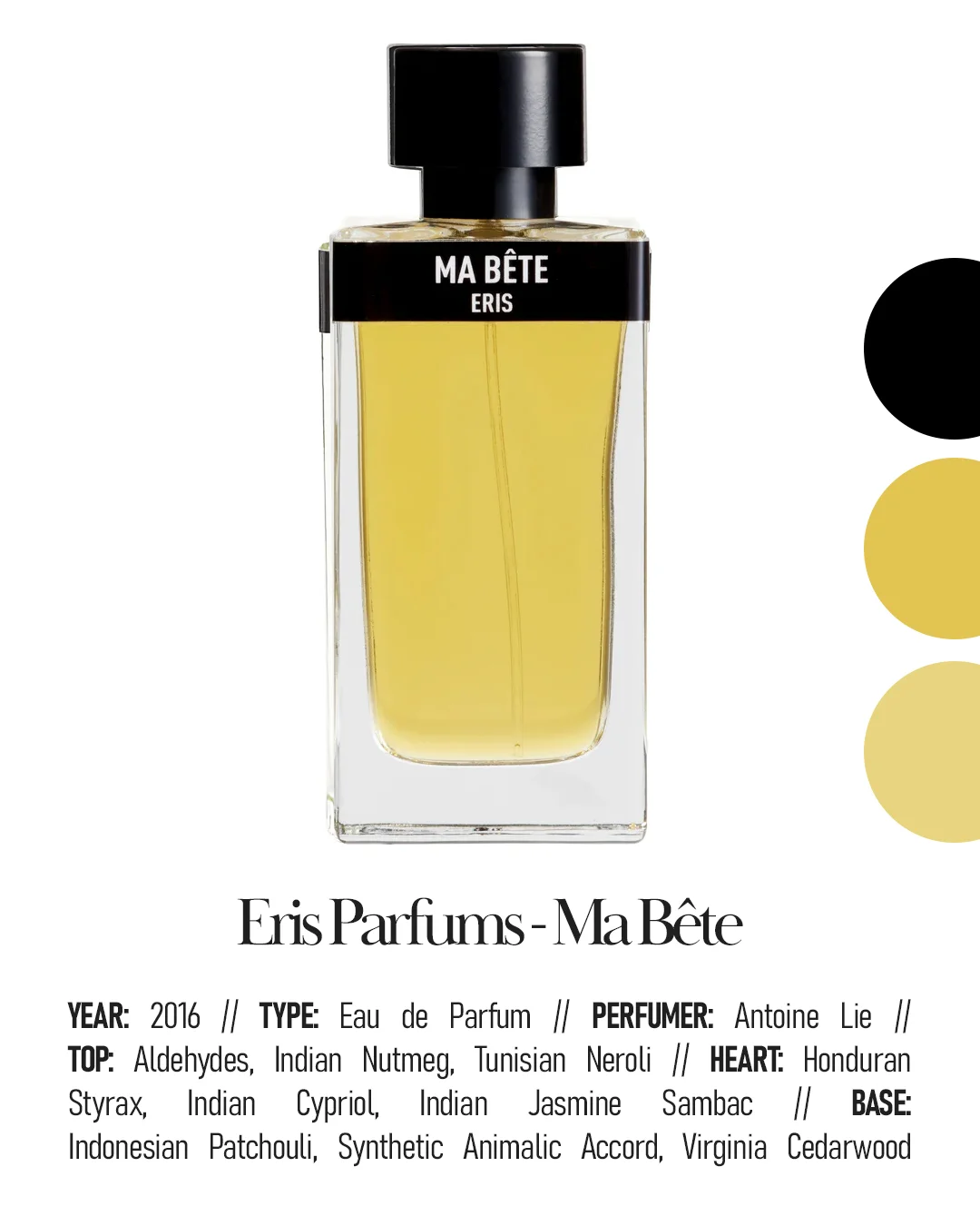 The Best Niche Fragrances for Men - Oud & Animalic - Eris Parfums - Ma Bête
