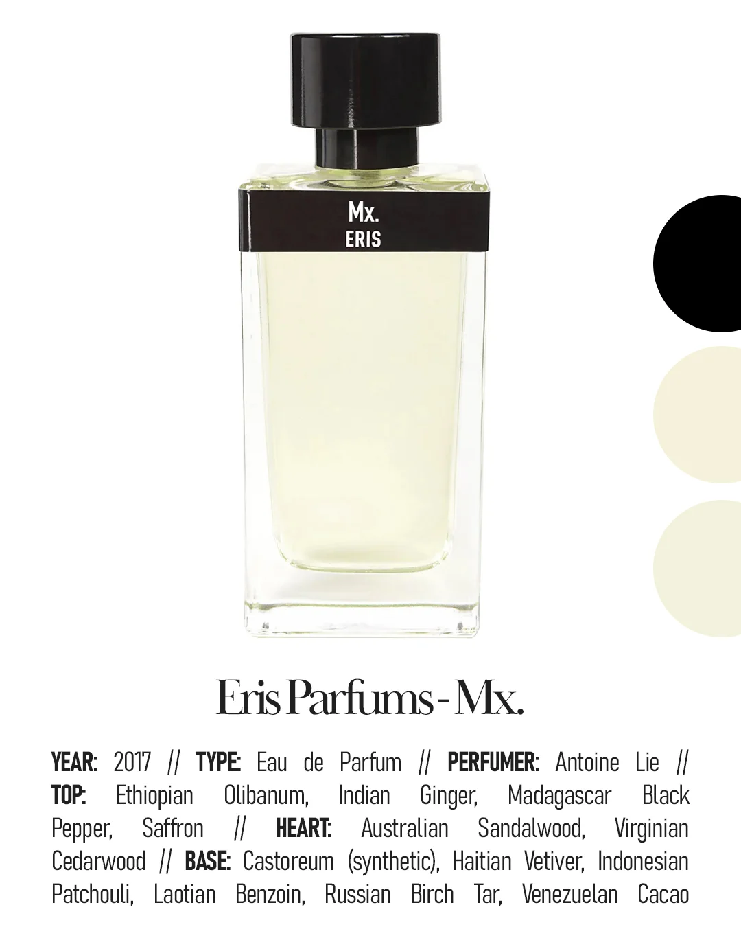 The Best Niche Fragrances for Men - Woody - Eris Parfums - Mx.