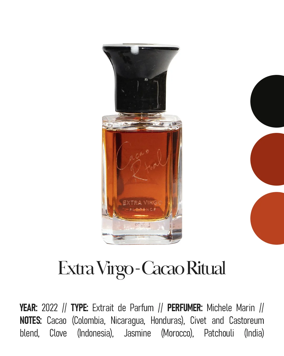 The Best Niche Fragrances for Men - Gourmand - Extra Virgo - Cacao Ritual