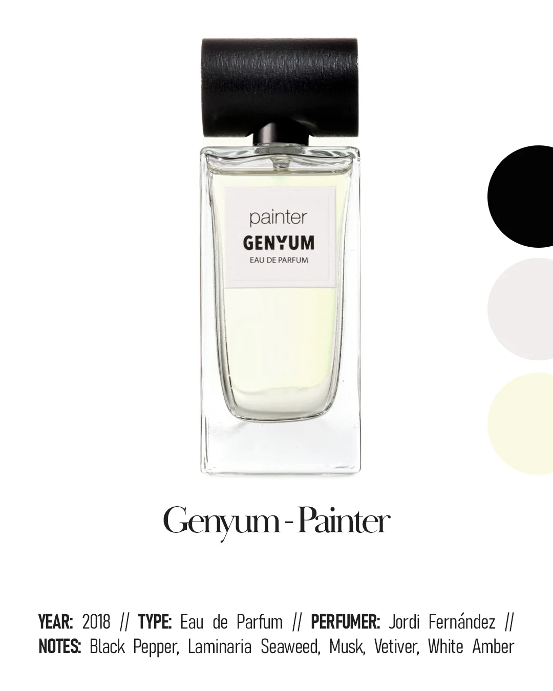 The Best Niche Fragrances for Men - Experimental - Genyum - Painter