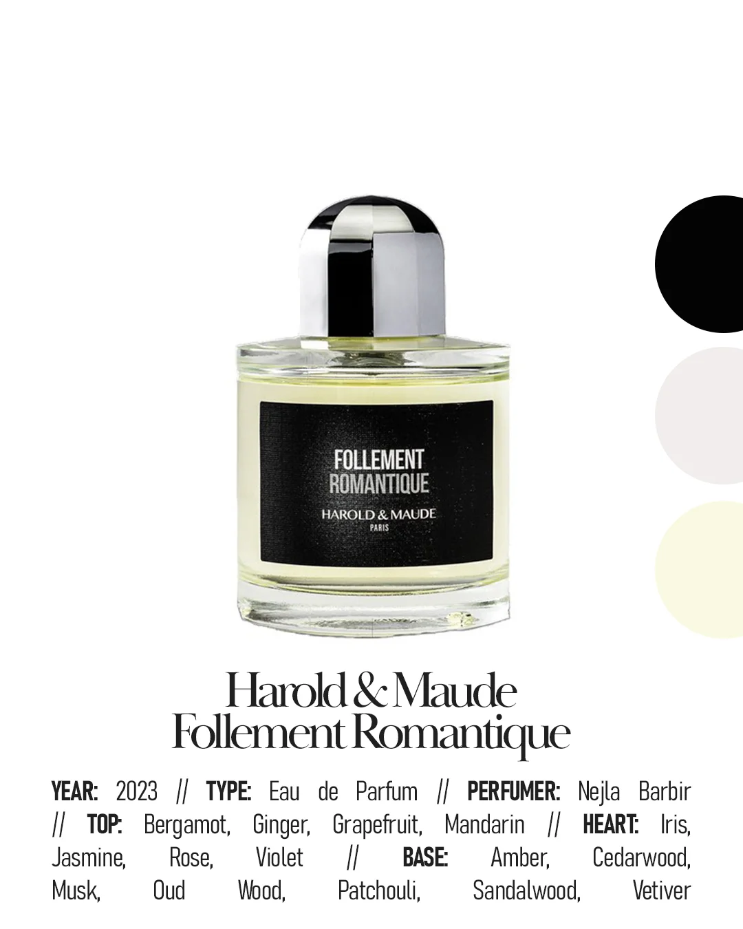 The Best Niche Fragrances for Men - Citrus - Harold & Maude - Follement Romantique