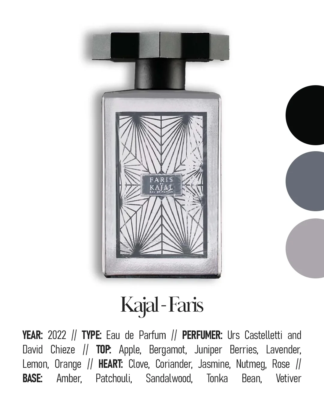 The Best Niche Fragrances for Men - Fougère - Kajal - Faris