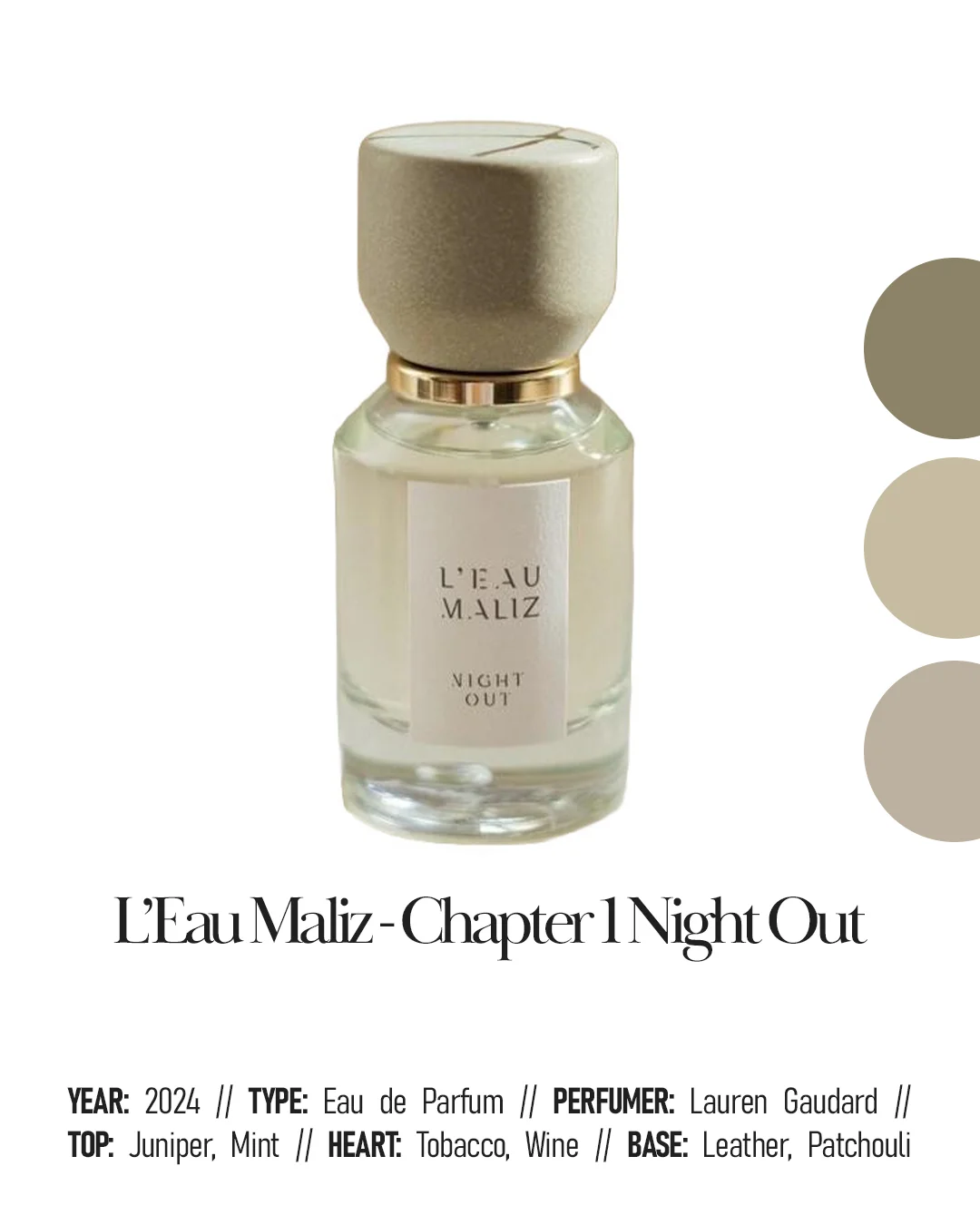 The Best Niche Fragrances for Men - Leather & Tobacco - L'Eau Maliz - Night Out