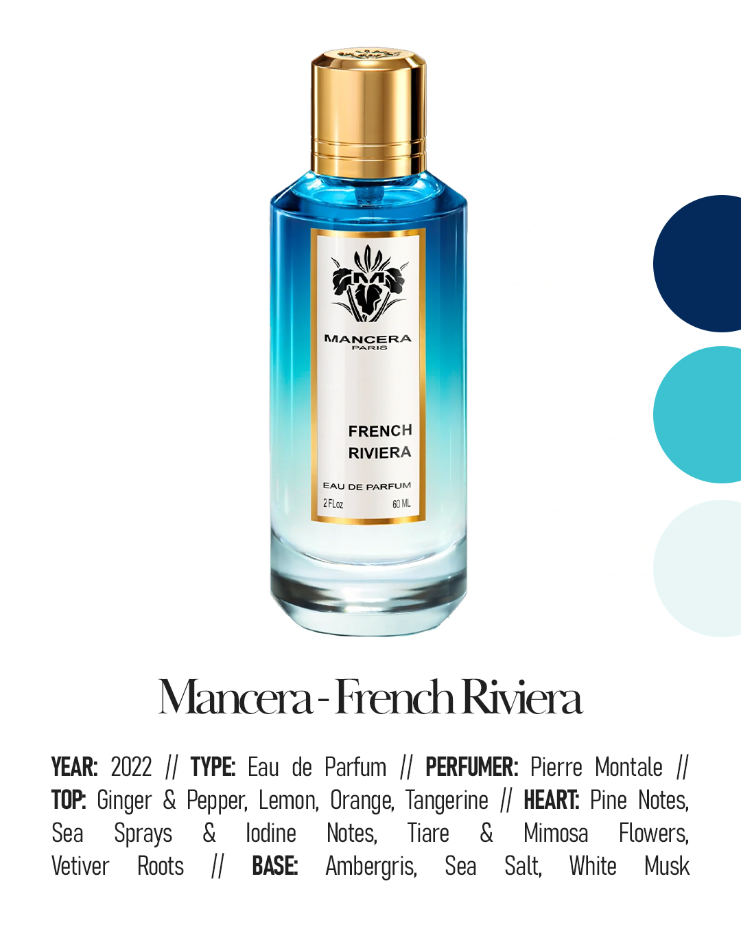 The Best Niche Fragrances for Men - Aquatic - Mancera - French Riviera