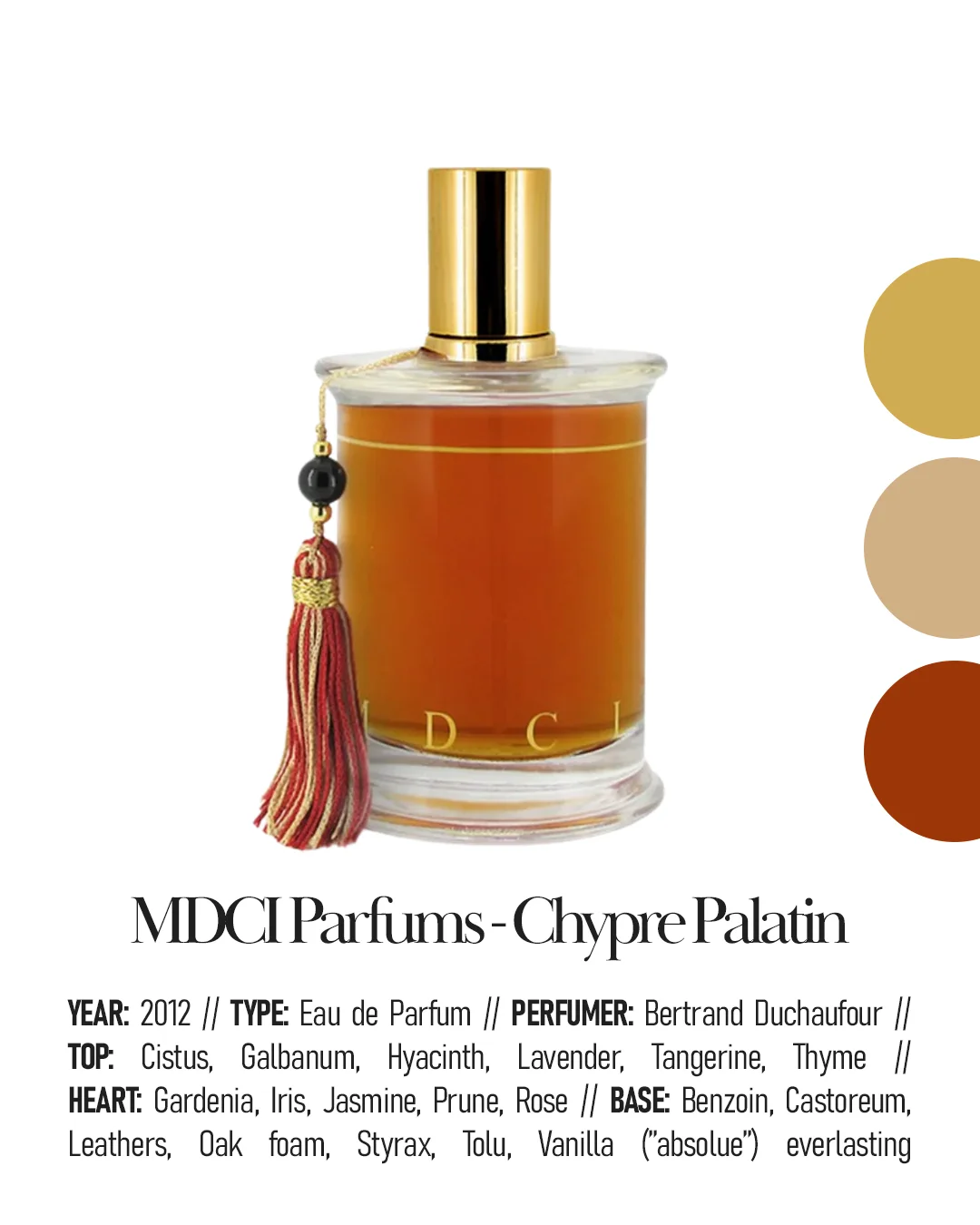 The Best Niche Fragrances for Men - Chypre - MDCI Parfums - Chypre Palatin
