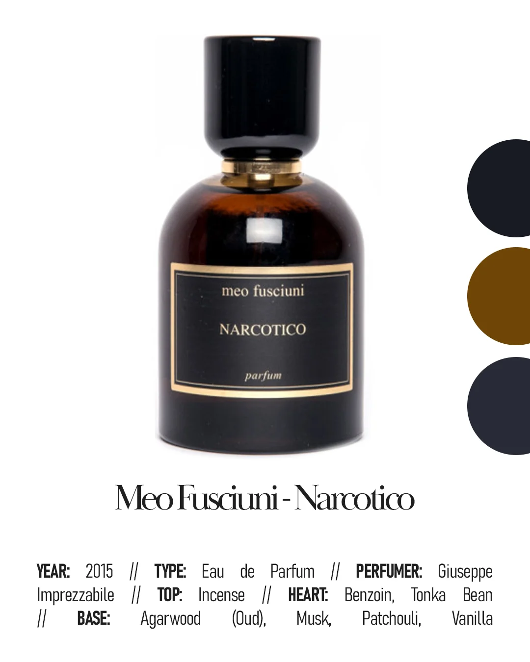 The Best Niche Fragrances for Men - Experimental - Meo Fusciuni - Narcotico