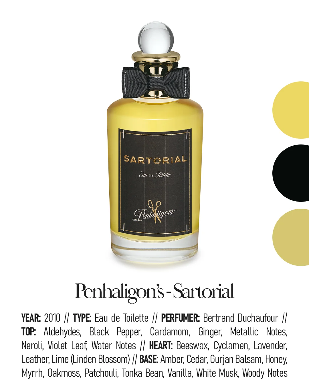 The Best Niche Fragrances for Men - Fougère - Penhaligon's - Sartorial