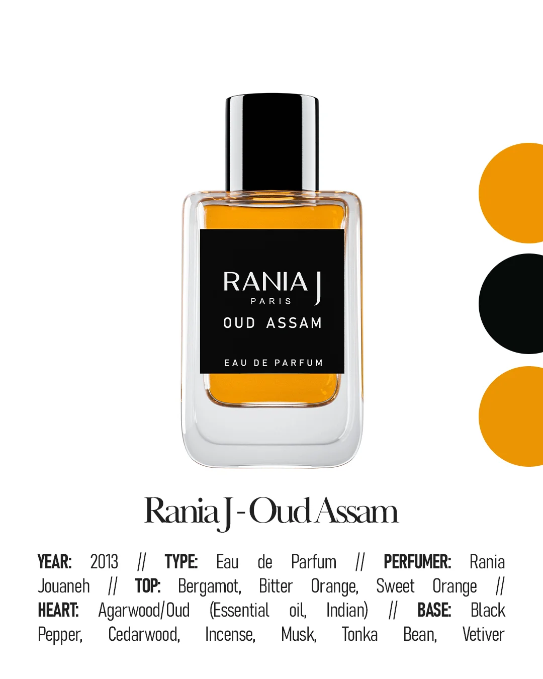 The Best Niche Fragrances for Men - Oud & Animalic - Rania J - Oud Assam