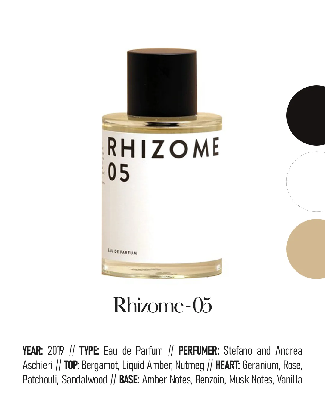 The Best Niche Fragrances for Men - Amber - Rhizome - 05