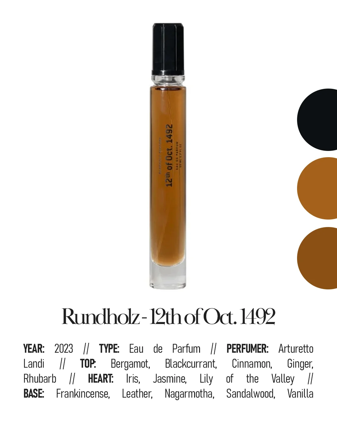 The Best Niche Fragrances for Men - Leather & Tobacco - Rundholz - 12th of October 1492