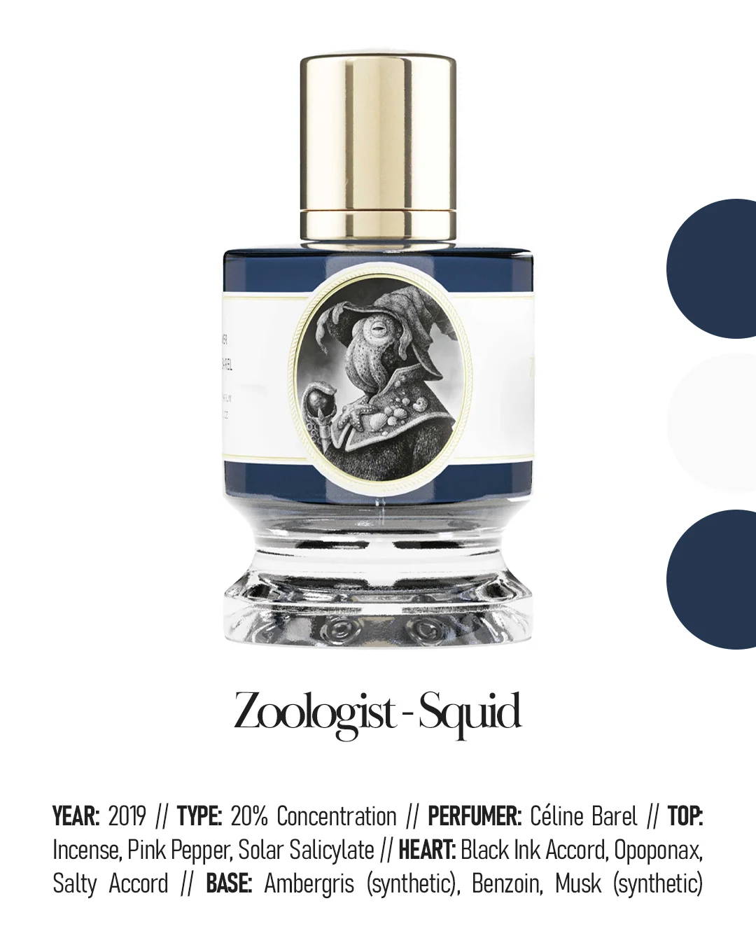 The Best Niche Fragrances for Men - Aquatic - Zoologist - Squid