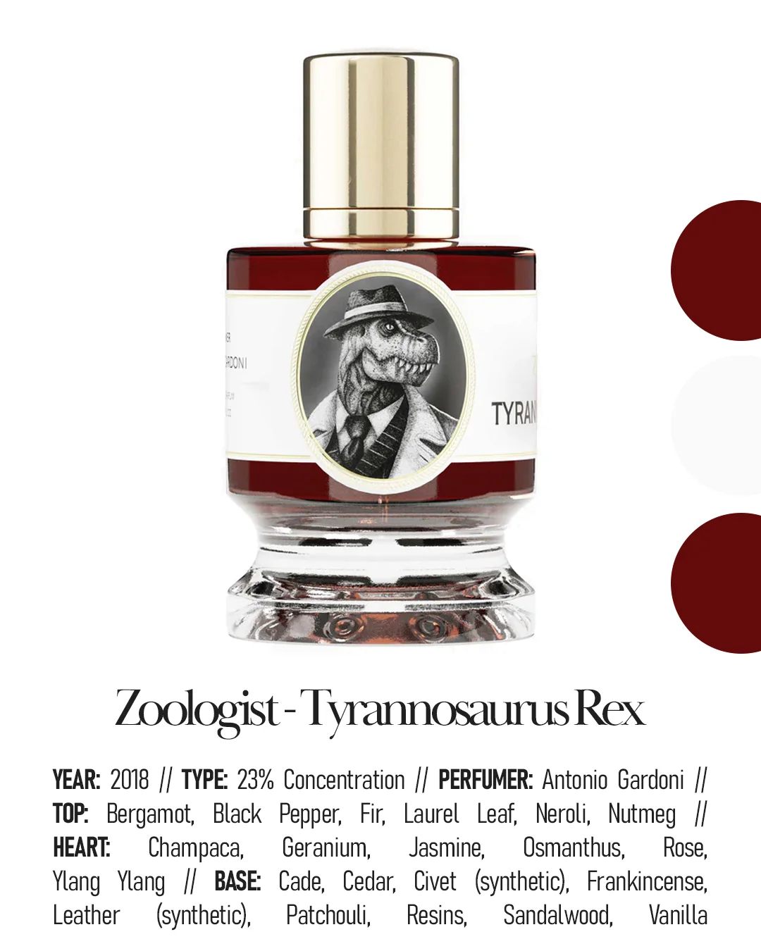 The Best Niche Fragrances for Men - Floral - Zoologist - Tyrannosaurus Rex