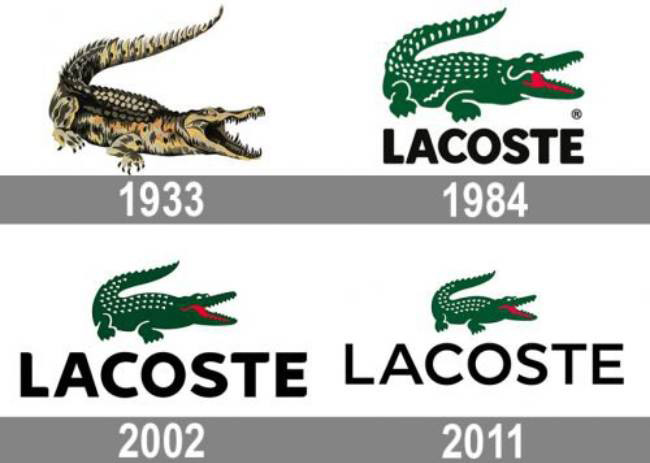 History of the Lacoste logo | Image courtesy of 1000 Logos