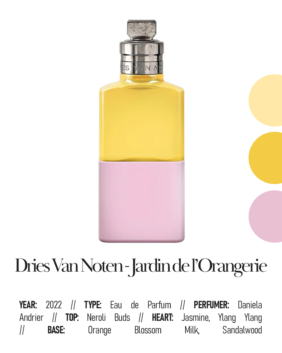 Dries Van Noten Perfume Set 1: Floral - Jardin de l'Orangerie