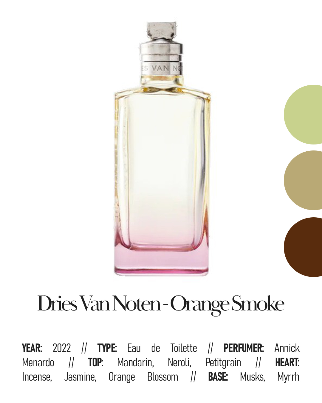 Dries Van Noten Perfume Set 1: Floral - Orange Smoke