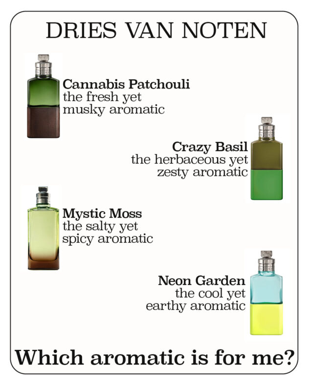 Dries Van Noten perfume collection: Which aromatic is for me?