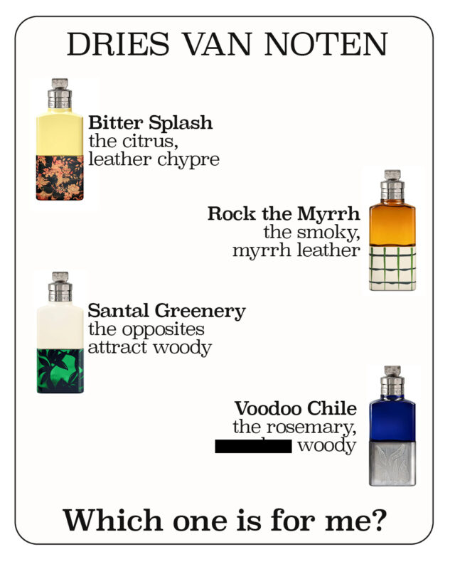 Dries Van Noten perfume set 4 - which one is for me