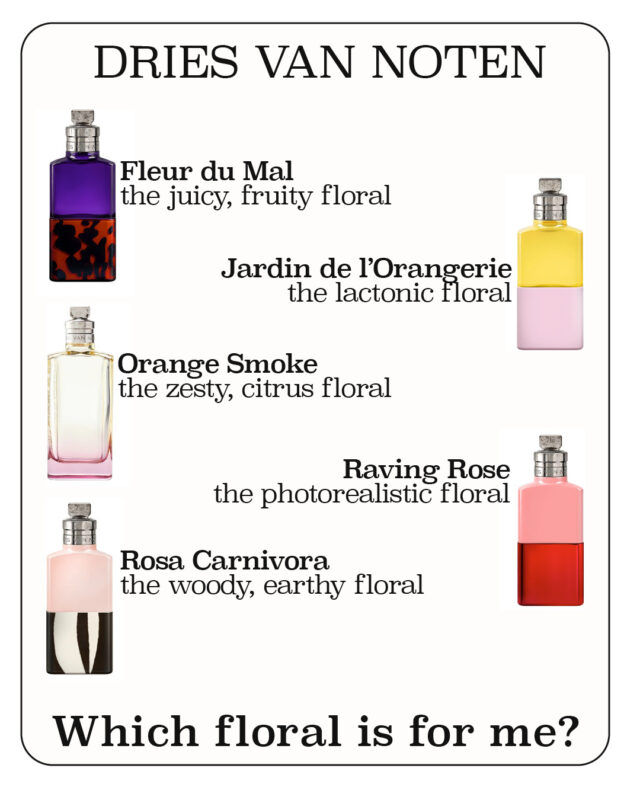 Dries Van Noten perfume: floral fragrances - Which floral is for me?