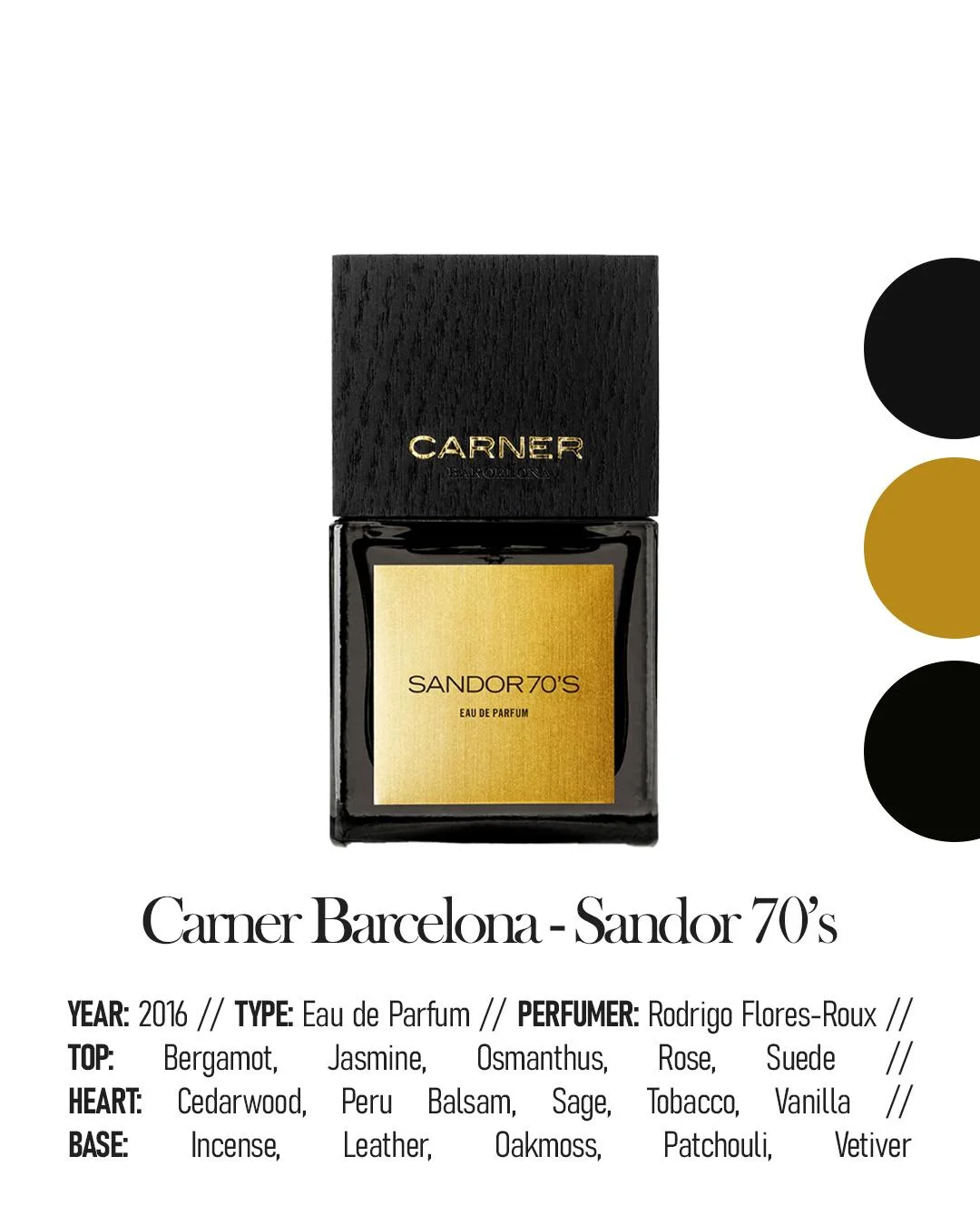 The Best Niche Fragrances for Men - Leather & Tobacco - Carner Barcelona - Sandor 70s