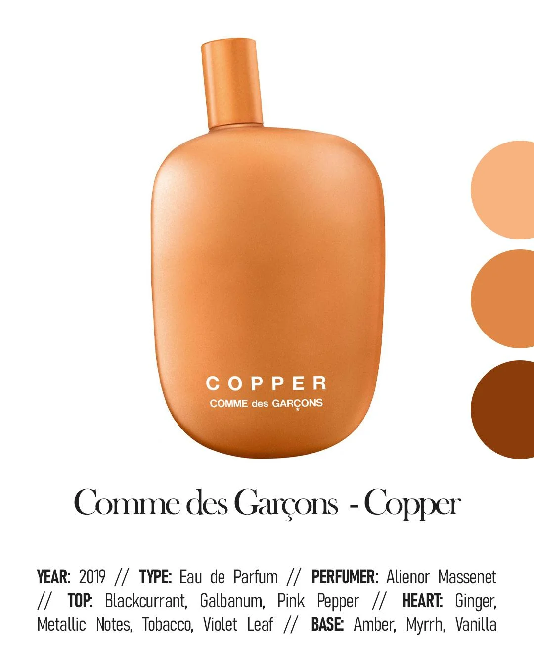 Best Niche Fragrance by Season - Spring - Comme des Garçons Copper