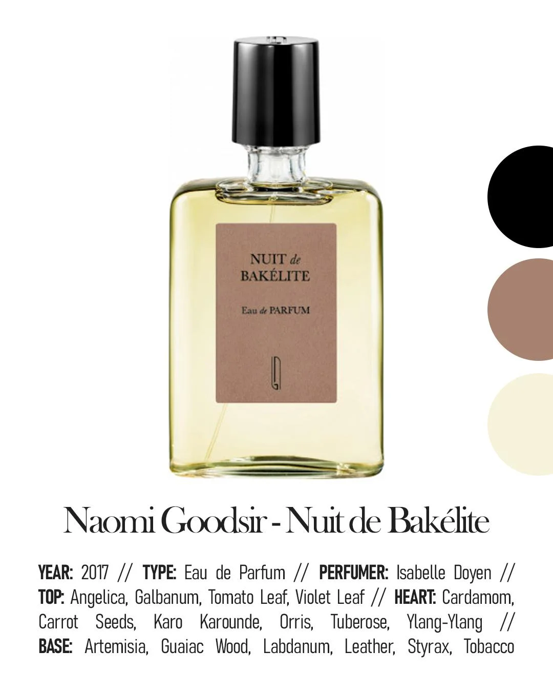Best Niche Fragrance by Season - Spring - Naomi Goodsir Nuit de Bakélite