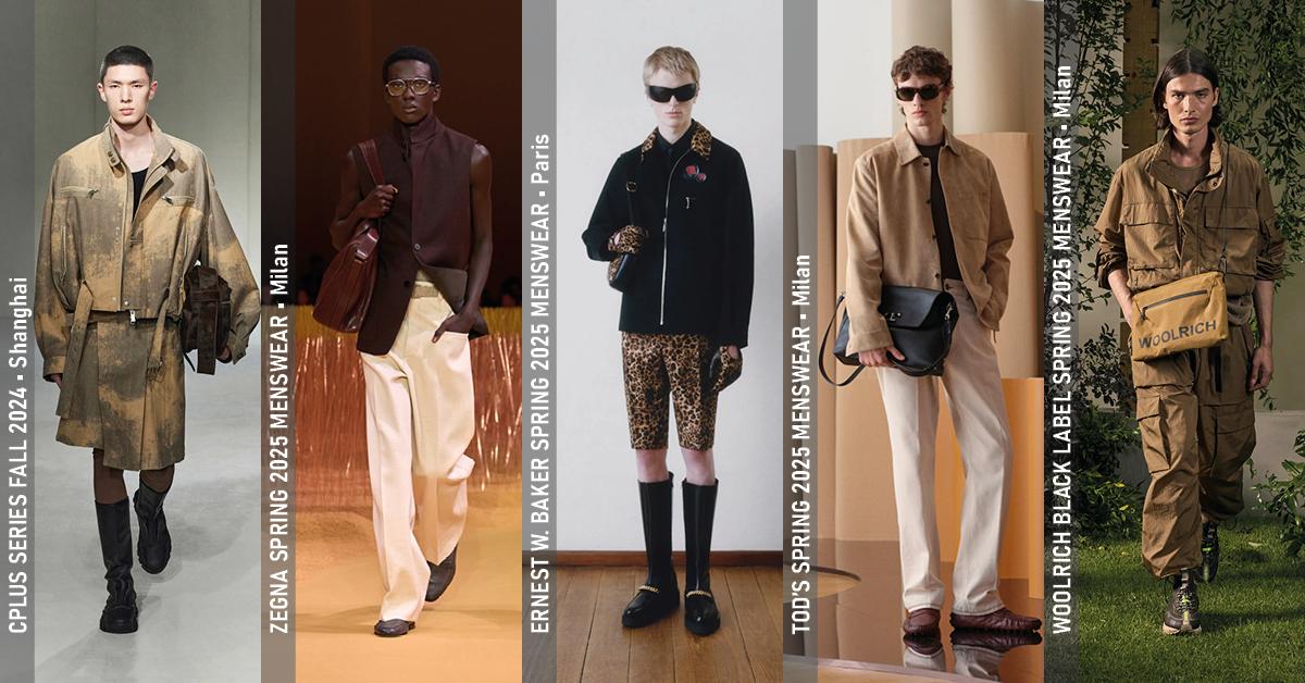 Fall 2025 Menswear Trend Forecast - Handbags