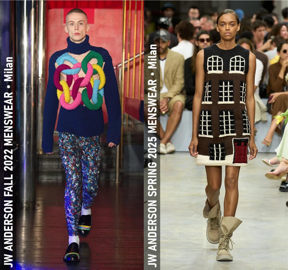 JW Anderson Fall 2022 Menswear, JW Anderson Spring 2025 Menswear