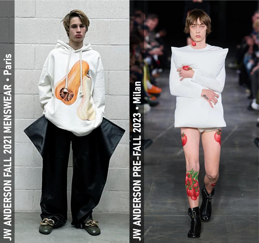 JW Anderson Fall 2021 Menswear, JW Anderson Pre-Fall 2023